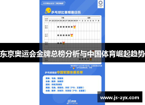 东京奥运会金牌总榜分析与中国体育崛起趋势