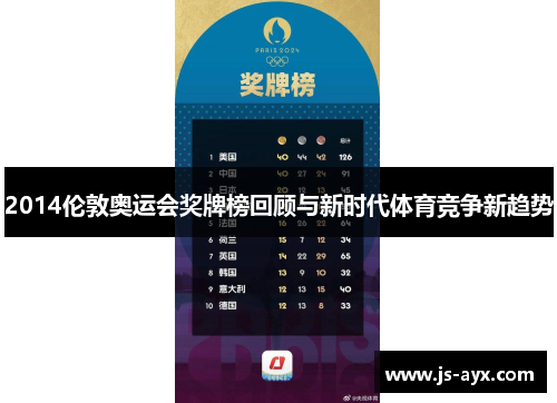 2014伦敦奥运会奖牌榜回顾与新时代体育竞争新趋势